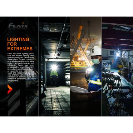 Fenix HM70R - Lampada frontale ricaricabile a LED 4xLED/1x21700 IP68