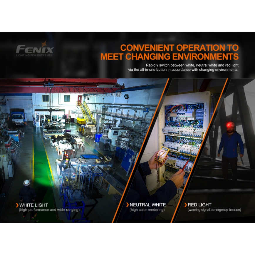 Fenix HM70R - Lampada frontale ricaricabile a LED 4xLED/1x21700 IP68