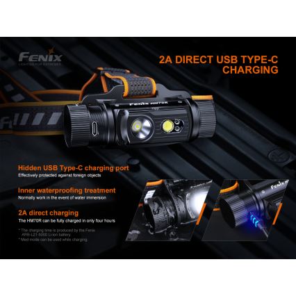 Fenix HM70R - Lampada frontale ricaricabile a LED 4xLED/1x21700 IP68