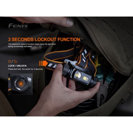 Fenix HM70R - Lampada frontale ricaricabile a LED 4xLED/1x21700 IP68