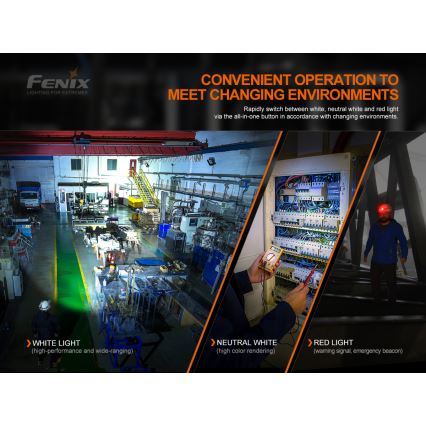 Fenix HM70R - Lampe frontale rechargeable 4xLED/1x21700 IP68 1600 lm 800 hrs