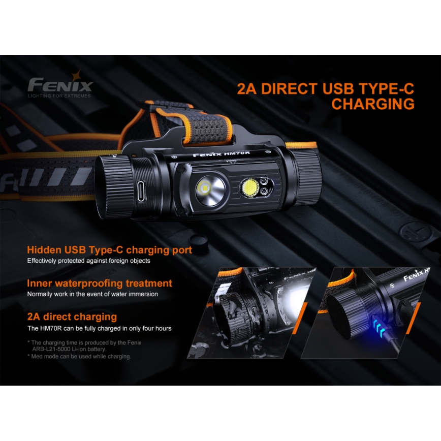 Fenix HM70R - LED Wiederaufladbare Stirnlampe 4xLED/1x21700 IP68