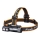 Fenix HM71R - Lampada frontale ricaricabile LED/USB IP68 2700 lm 400 h