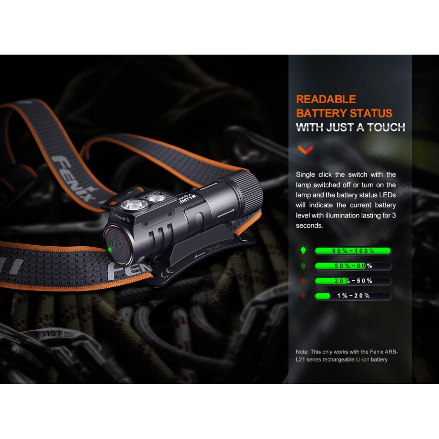 Fenix HM71R - Lampada frontale ricaricabile LED/USB IP68 2700 lm 400 h