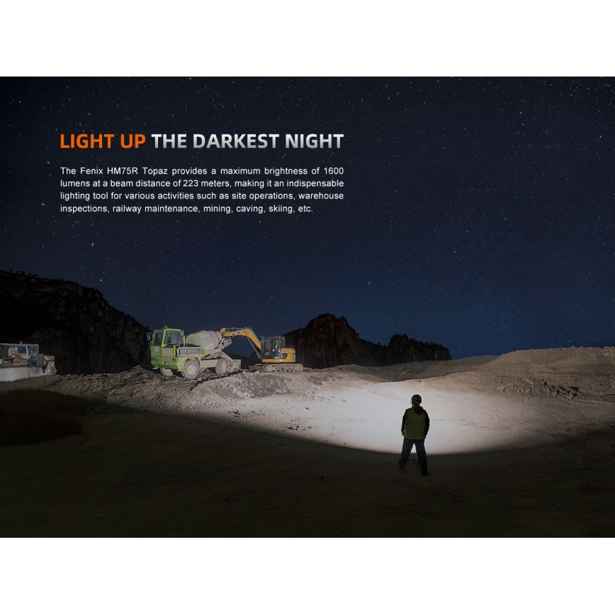 Fenix HM75RTOPAZ - Dimmbare, wiederaufladbare LED-Stirnlampe LED/USB IP68 1600 lm 210 h
