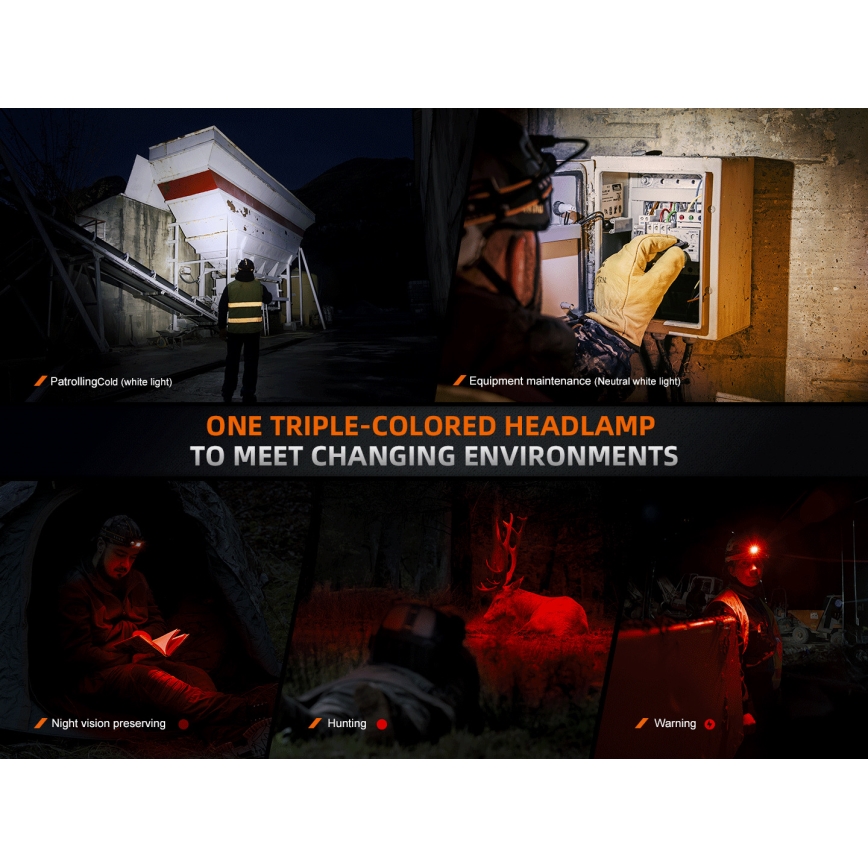 Fenix HM75RTOPAZ - Dimmbare, wiederaufladbare LED-Stirnlampe LED/USB IP68 1600 lm 210 h
