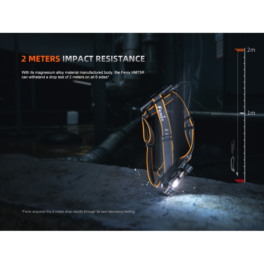 Fenix HM75RTOPAZ - Dimmbare, wiederaufladbare LED-Stirnlampe LED/USB IP68 1600 lm 210 h