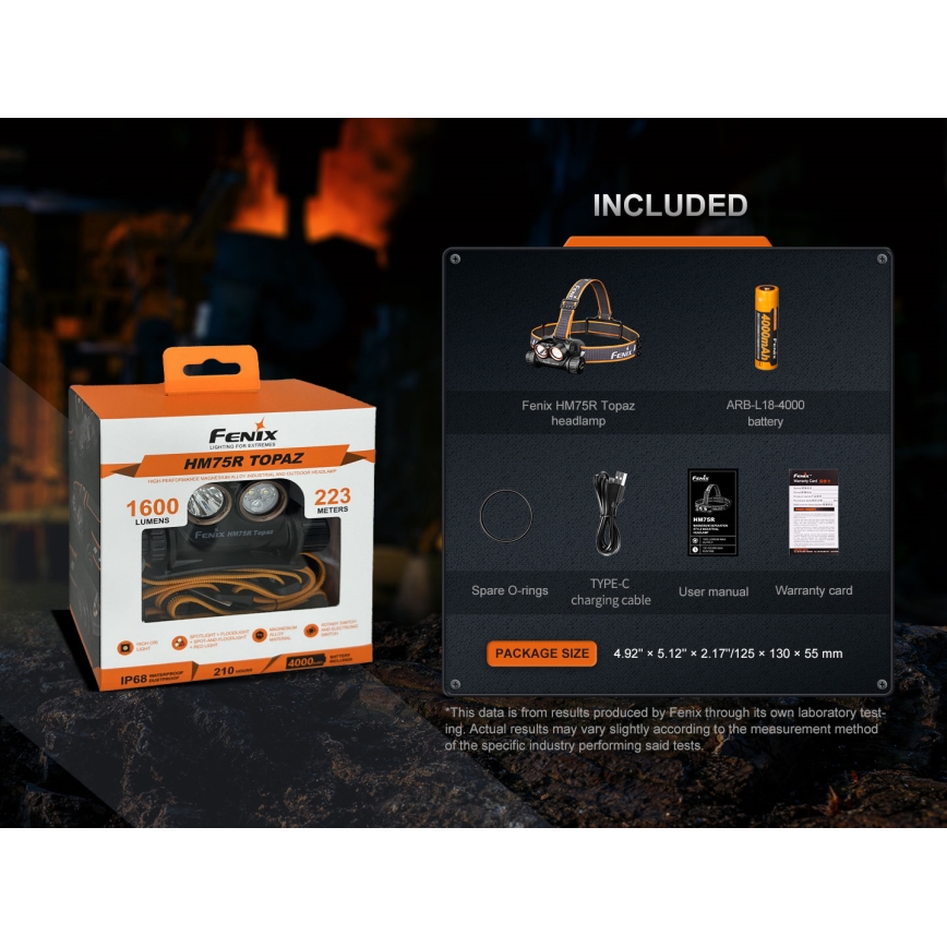 Fenix HM75RTOPAZ - Dimmbare, wiederaufladbare LED-Stirnlampe LED/USB IP68 1600 lm 210 h