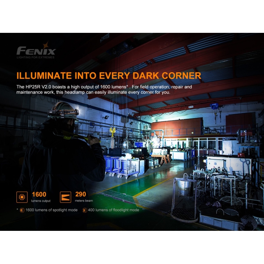 Fenix HP25RV20 - LED Dimmbar wiederaufladbare Stirnlampe 3xLED/1x21700 IP66 1600 lm 800 h