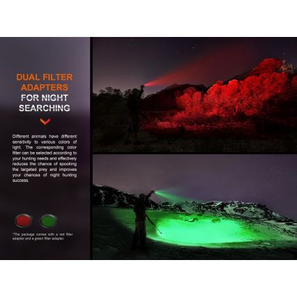 Fenix HT18R - Dimmbare, aufladbare LED-Taschenlampe LED/1x21700 IP68 2800 lm 42 h 5000 mAh