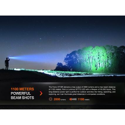 Fenix HT18R - Lampe torche à intensité variable rechargeable LED/1x21700 IP68 2800 lm 42 h 5000 mAh