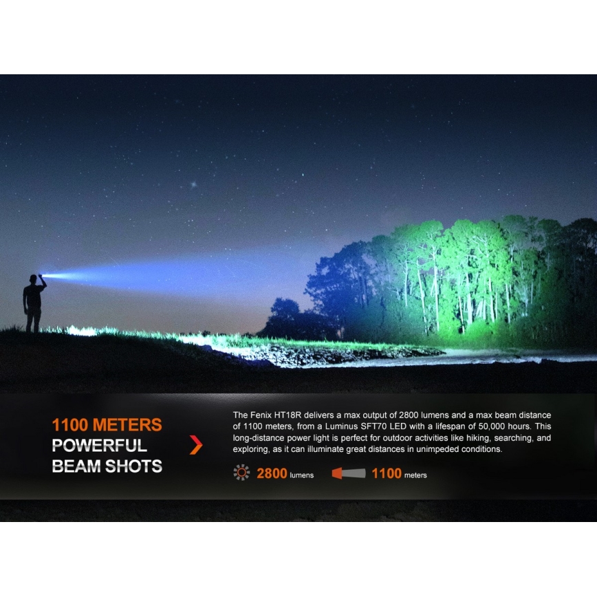 Fenix HT18R - Lampe torche à intensité variable rechargeable LED/1x21700 IP68 2800 lm 42 h 5000 mAh