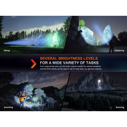 Fenix HT18R - Lampe torche à intensité variable rechargeable LED/1x21700 IP68 2800 lm 42 h 5000 mAh