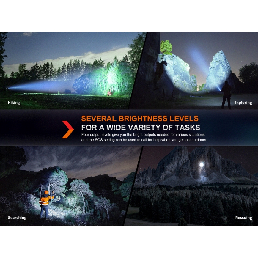 Fenix HT18R - Lampe torche à intensité variable rechargeable LED/1x21700 IP68 2800 lm 42 h 5000 mAh