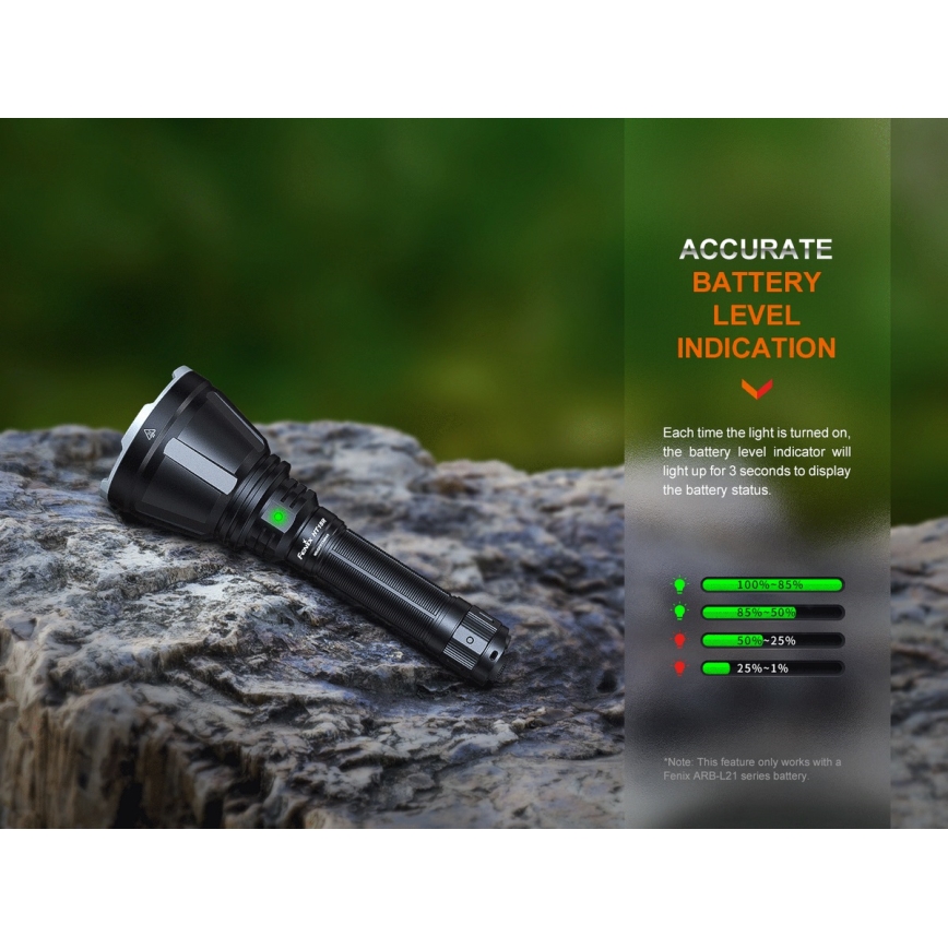 Fenix HT18R - Lampe torche à intensité variable rechargeable LED/1x21700 IP68 2800 lm 42 h 5000 mAh