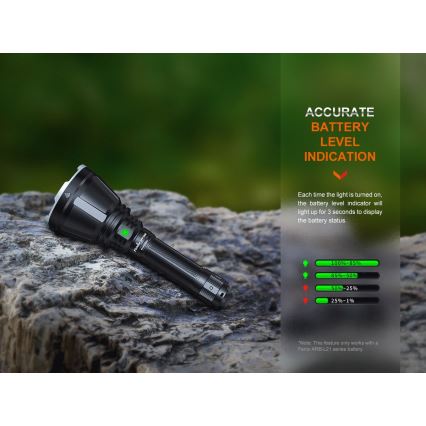 Fenix HT18R - LED à intensité variable rechargeable flashlight LED/1x21700 IP68 2800 lm 42 h