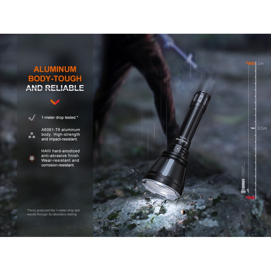 Fenix HT18R - LED à intensité variable rechargeable flashlight LED/1x21700 IP68 2800 lm 42 h