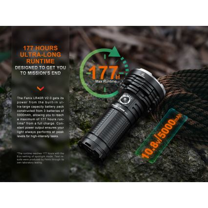 Fenix LR40RV20 - Aufladbare LED-Taschenlampe LED/USB IP68 15000 glänzend 177 h 5000 mAh