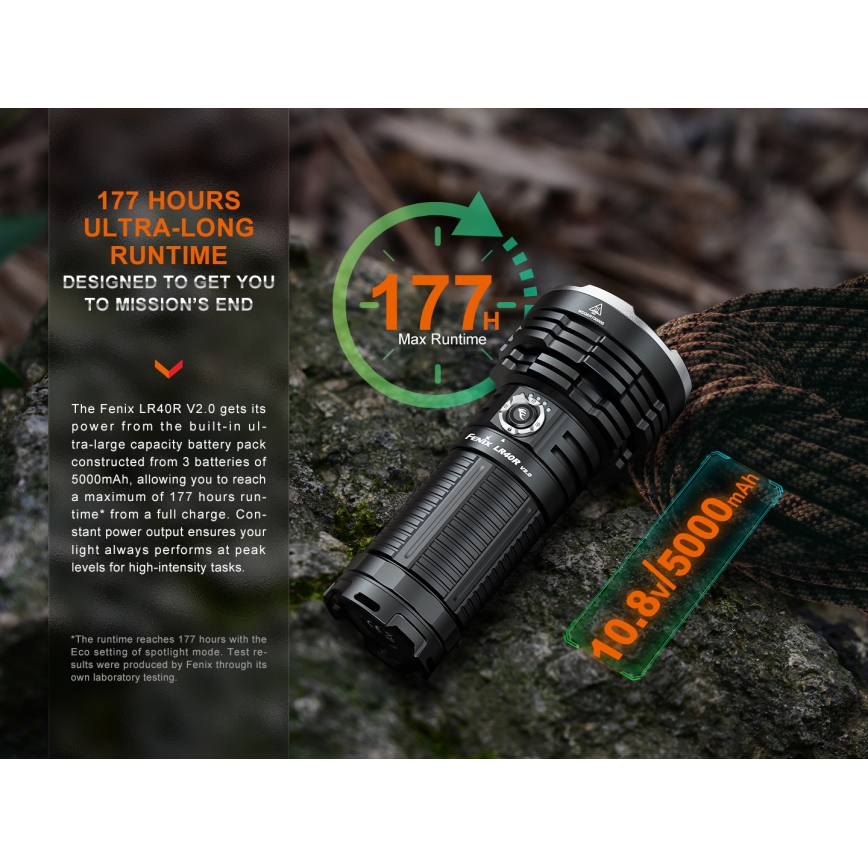 Fenix LR40RV20 - Torcia LED ricaricabile LED/USB IP68 15000 lm 177 h
