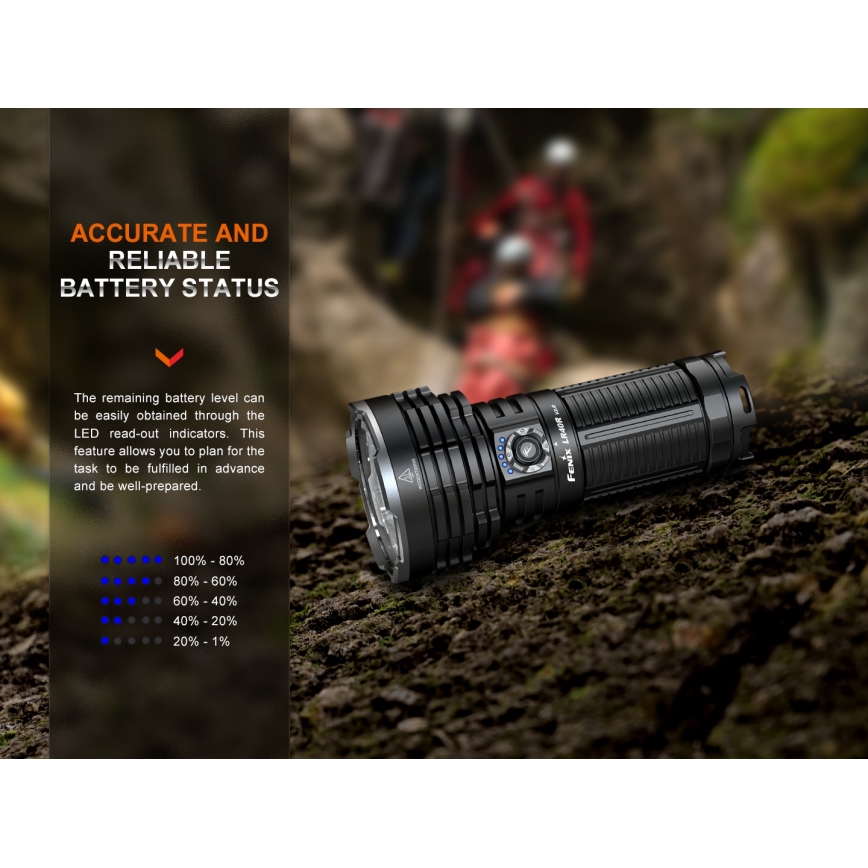 Fenix LR40RV20 - Torcia LED ricaricabile LED/USB IP68 15000 lm 177 h