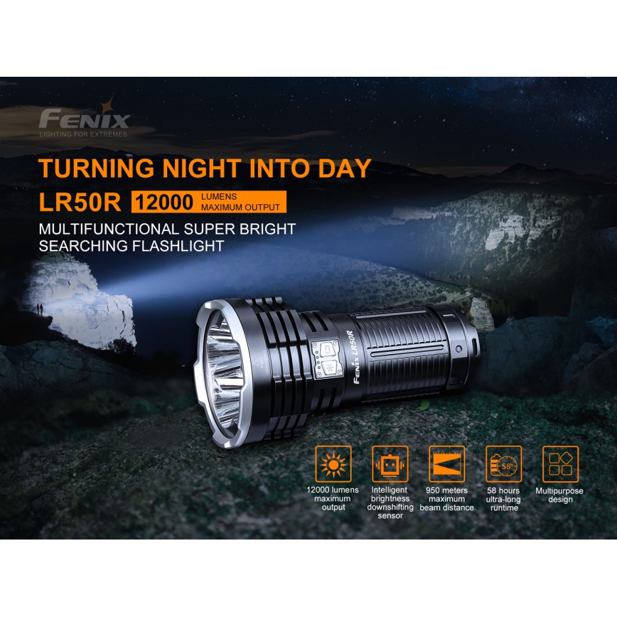 Fenix LR50R - LED Wiederaufladbare Taschenlampe 4xLED/USB IP68