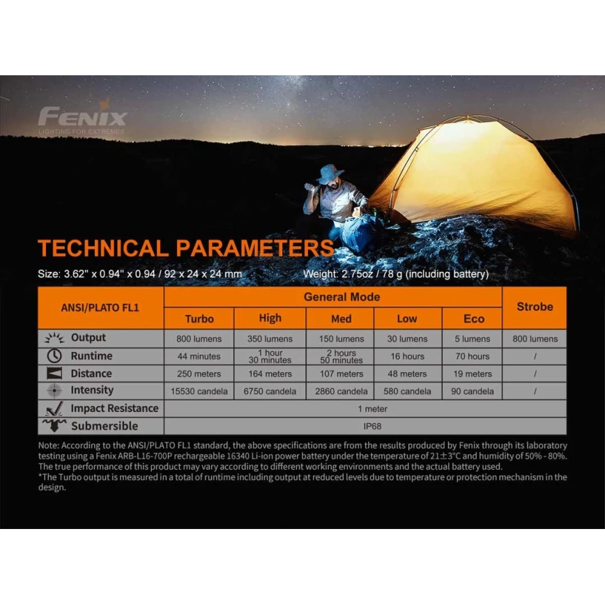 Fenix PD25R - Lampe torche rechargeable LED/1xCR123A IP68 800 lm 70 h