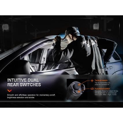 Fenix PD35R – Wiederaufladbare LED-Taschenlampe LED/USB IP68 1700 lm 100 h