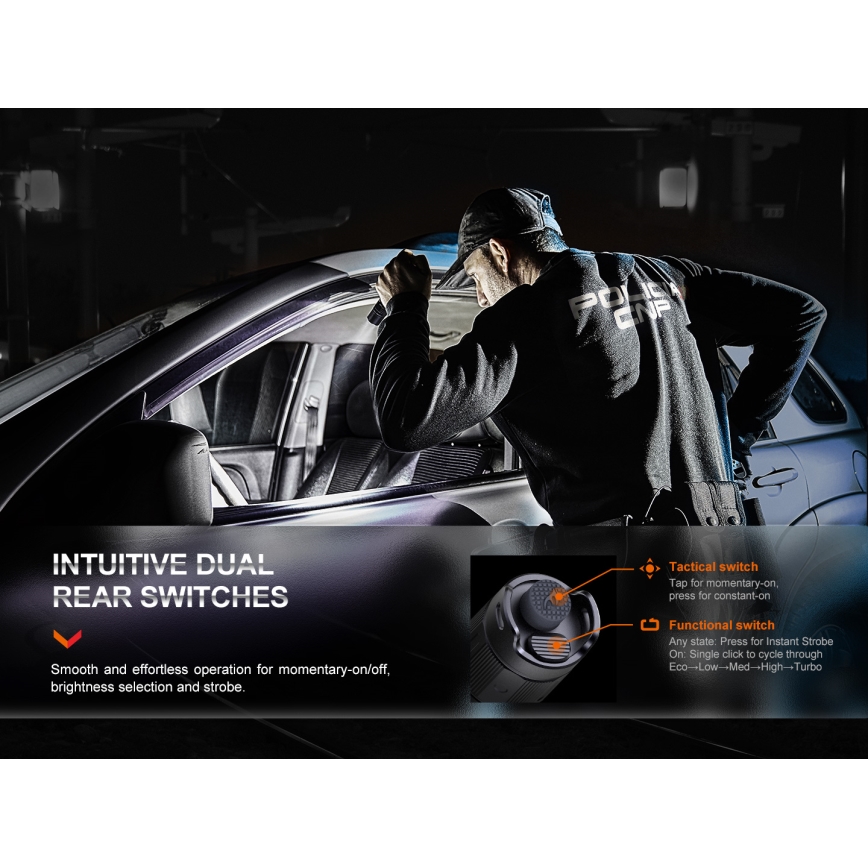 Fenix PD35R – Wiederaufladbare LED-Taschenlampe LED/USB IP68 1700 lm 100 h