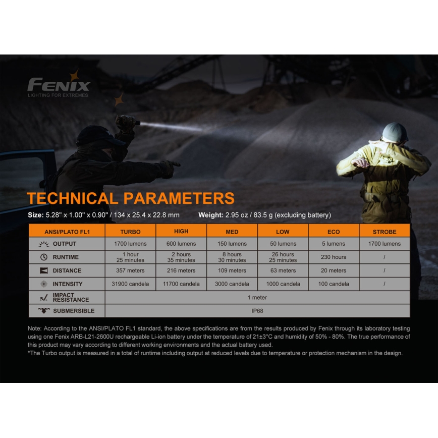 Fenix PD35V30 - LED Wiederaufladbare Taschenlampe LED/2xCR123A IP68