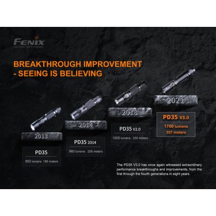 Fenix PD35V30 - LED Wiederaufladbare Taschenlampe LED/2xCR123A IP68