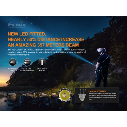 Fenix PD35V30 - Torcia LED ricaricabile LED/2xCR123A IP68