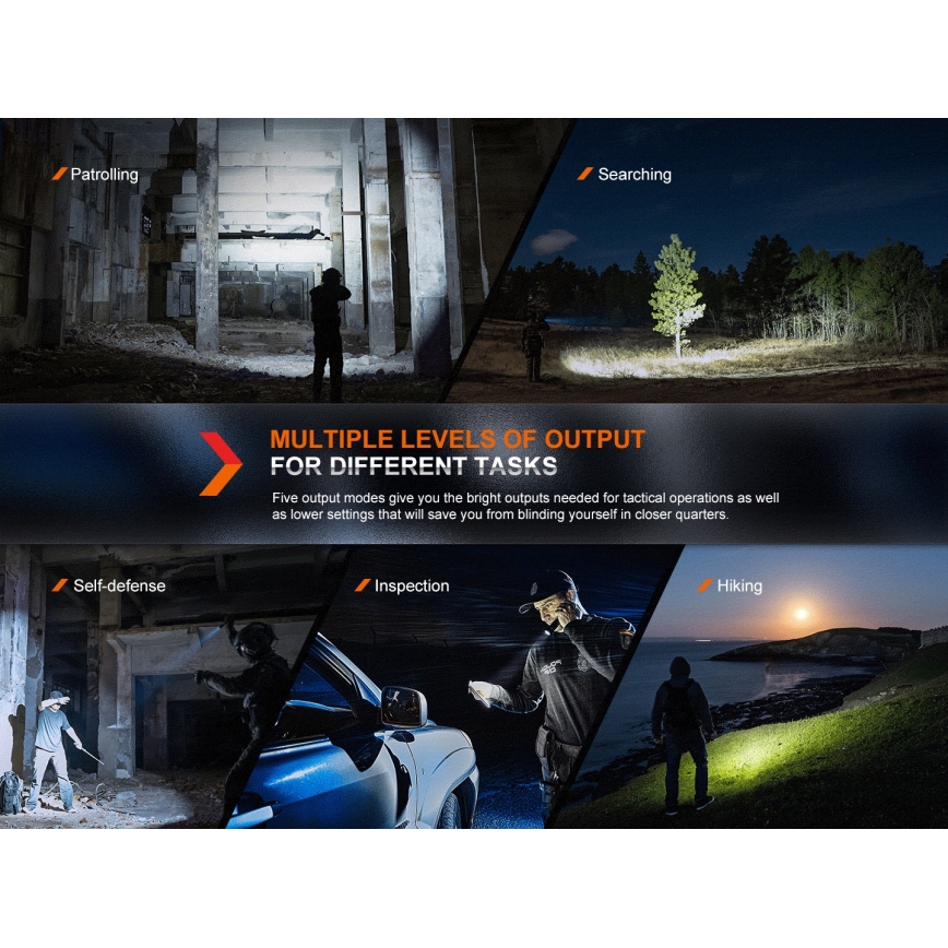 Fenix PD36RPRO - Taktische wiederaufladbare LED-Taschenlampe LED/USB IP68 2800 lm 42 h