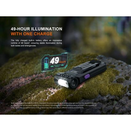 Fenix SW05RUVBLC - Dimmbare, aufladbare LED-Taschenlampe LED/USB IPX6 150 lm 49 h schwarz