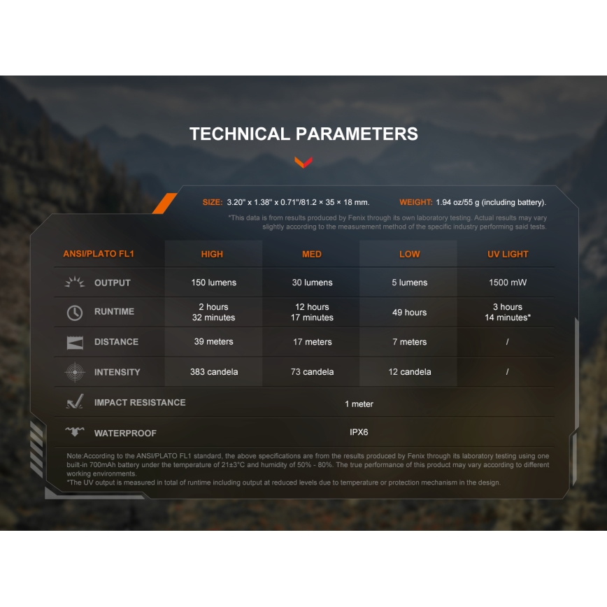 Fenix SW05RUVBLC - LED Dimmerabile ricaricabile torcia LED/USB IPX6 150 lm 49 h 700 mAh nero