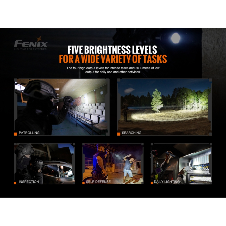 Fenix TK20RV20 - Torcia LED tattica ricaricabile LED/USB IP68 3000 lm 48 ore