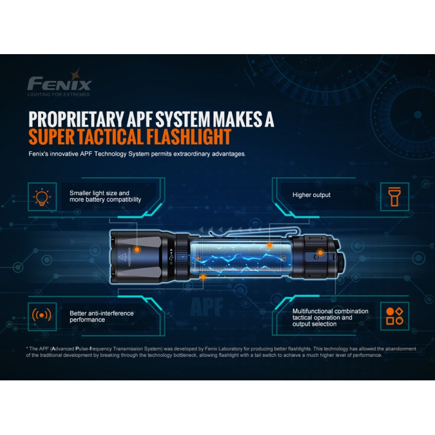 Fenix TK20RV20 - Torcia LED tattica ricaricabile LED/USB IP68 3000 lm 48 ore