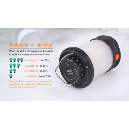 Fenix ​​​​CL30R - LED Lampada portatile ricaricabile LED/USB IPX7 650 lm 300 h