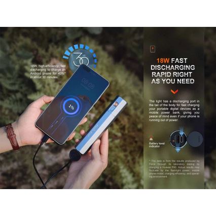 Fenix ​​​​ECPBLCK - LED Torcia ricaricabile con power bank USB IP68 1600 lm 504 h nero