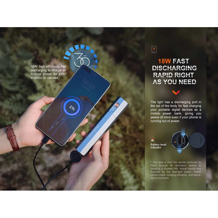 Fenix ​​​​ECPBLCK - LED Torcia ricaricabile con power bank USB IP68 1600 lm 504 h nero