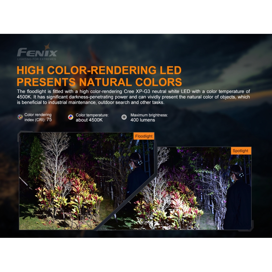 Fenix ​​​​HP16R1250 - LED Lampada frontale ricaricabile 3xLED/4xAA IP66 1250 lm 600 h