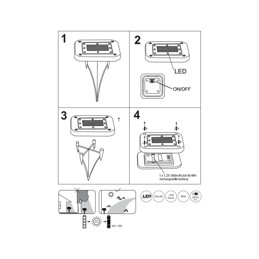 Globo  - SET 2x LED Luce solare Globo 33414Q-2 - SET 2x LED Luce solare SOLAR LED/0,8W/1,2V IP44LED/0,8W/1,2V IP44