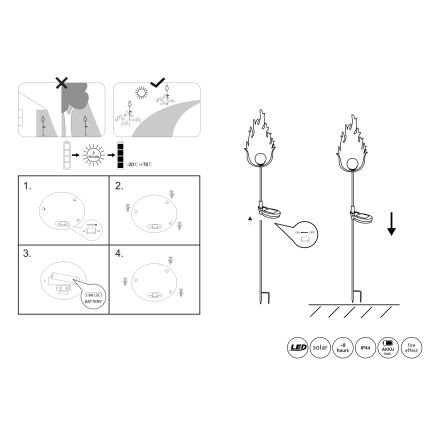 Globo – LED-Solarleuchte LED/0,04W/3V IP44