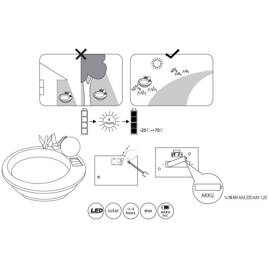 Globo – LED-Solarleuchte LED/0,06W/3V IP44 Vogeltränke