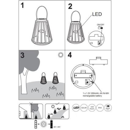 Globo – LED-Solarleuchte LED/0,06W/3V 3200K IP44