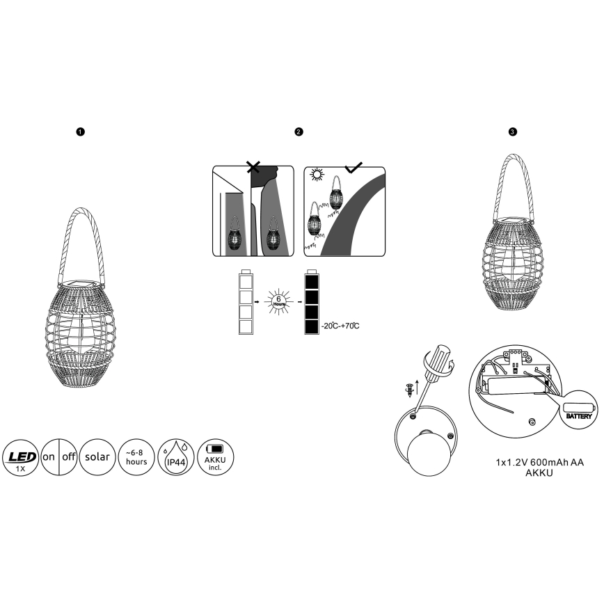 Globo – LED-Solarleuchte LED/2W/3V IP44