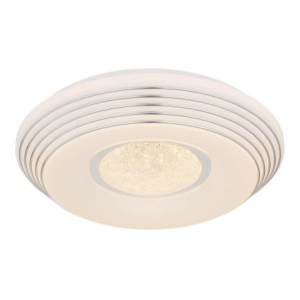 Globo - Dimmbare LED-Deckenleuchte LED/24W/230V 2700-6500K + Fernbedienung