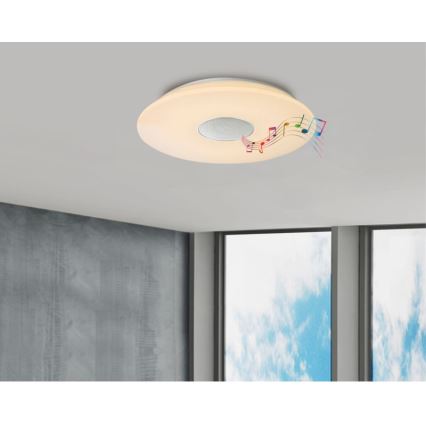 Globo - Dimmbare RGBW-Deckenleuchte LED/50W/230V + Fernbedienung