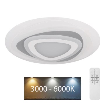 Globo - Plafoniera LED dimmerabile LED/46W/230V 3000-6000K + telecomando