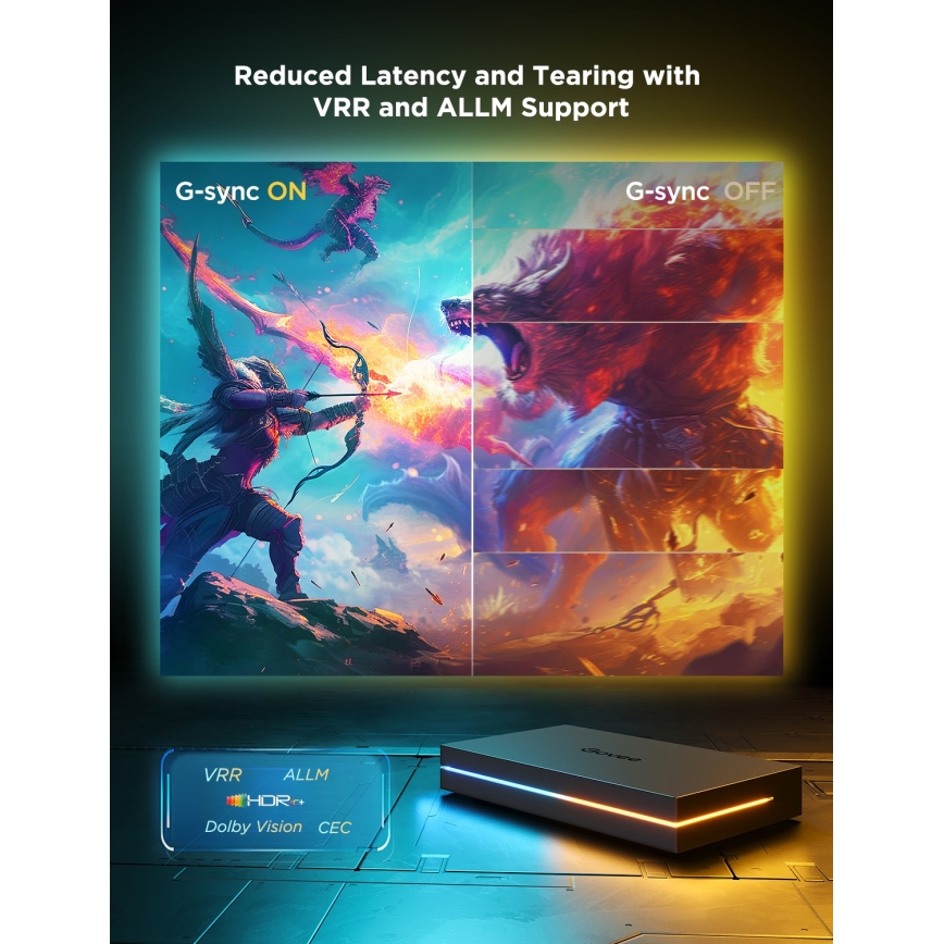 Govee - AI Sync Box Kit 2 Kit intelligent d'éclairage PC 27-34 + panneaux LED Wi-Fi