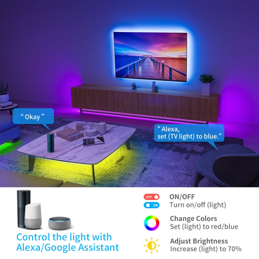 Govee - dimmbarer LED-RGB-Streifen SMART LED/36W/24V 10 m Wi-Fi